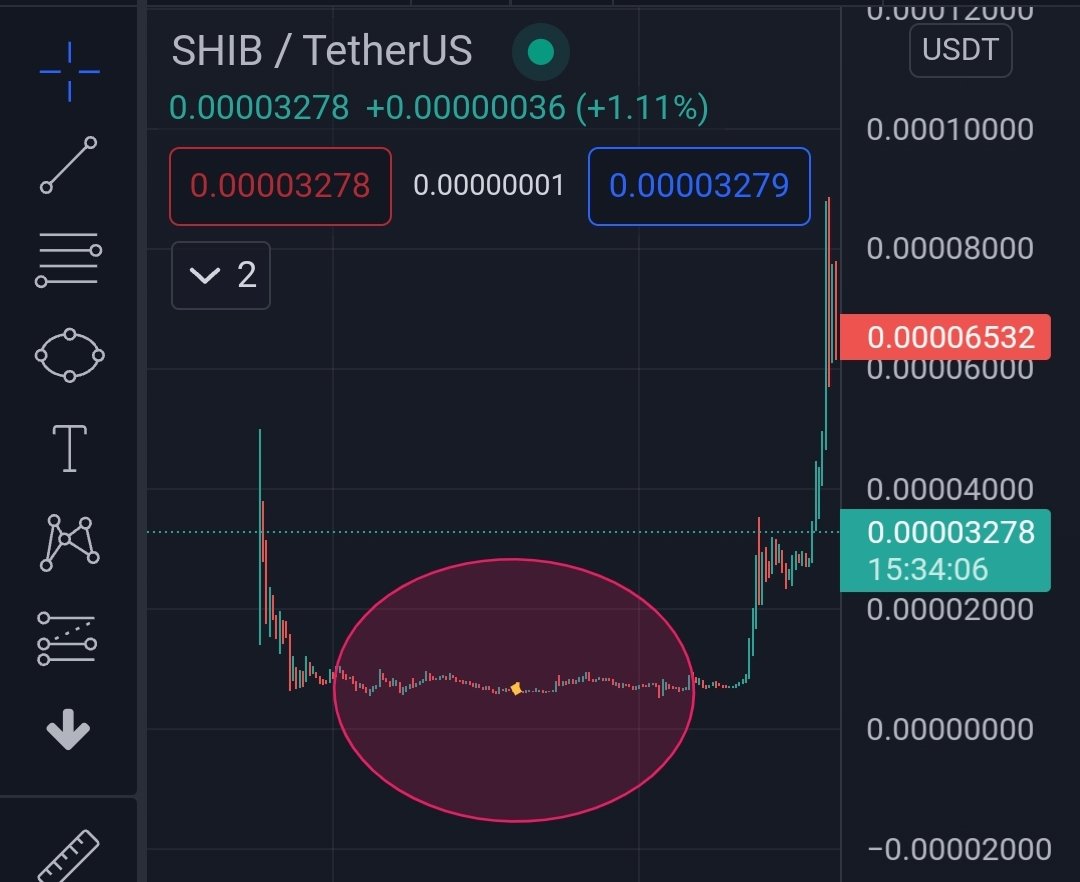 $SHIB KNIGHT tweet media