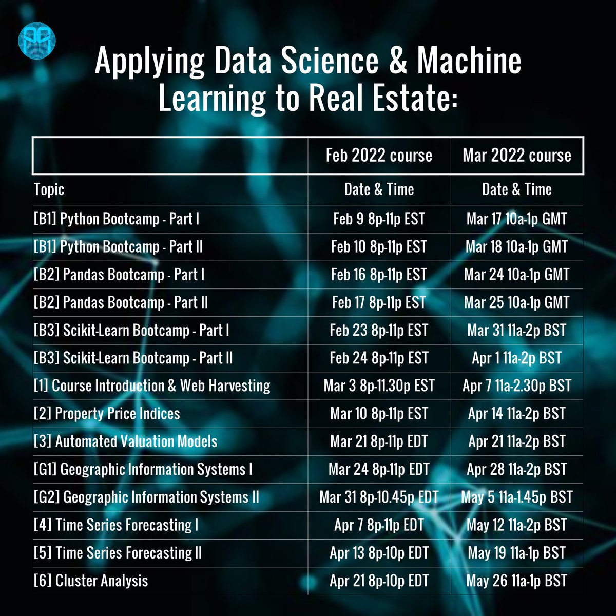 PropertyQuants's tweet photo. New course dates announced: Feb 9, 2022 &amp; Mar 17, 2022!

Expand your career possibilities. Learn programming, data science for real estate, and Geographic Information Systems.

To learn more, fill in the form at: https://t.co/6mjqYGwDXs. https://t.co/RVdhIj015n