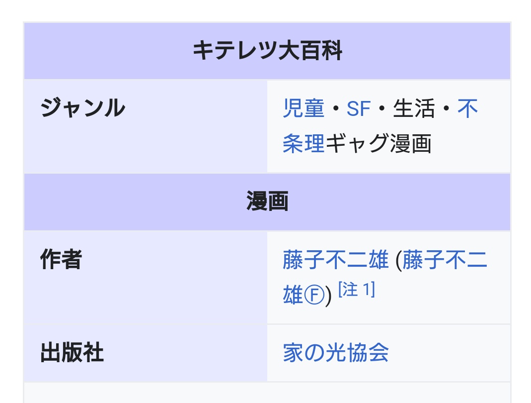 Koukousei 美山田精一 スパムじゃないよ Wikipediaを見に行ったら キテレツ大百科が不条理ギャグ漫画として扱われていた T Co I7jkznpqdb Twitter
