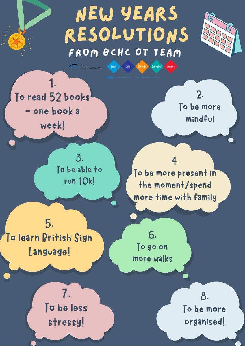 BCHC Paediatric Occupational Therapy Team (@bchc_childot) on Twitter photo Happy New Year! Here are some of our Team's New Year's Resolutions for 2022, do you have any goals for the upcoming year? Thank you to <a href="/BCHC_Childot/">BCHC Paediatric Occupational Therapy Team</a> for continuing to be such an amazing, hardworking and supportive Team! 🎇 Happy New Year! Here are some of our Team's New Year's Resolutions for 2022, do you have any goals for the upcoming year? Thank you to <a href="/BCHC_Childot/">BCHC Paediatric Occupational Therapy Team</a> for continuing to be such an amazing, hardworking and supportive Team! 🎇