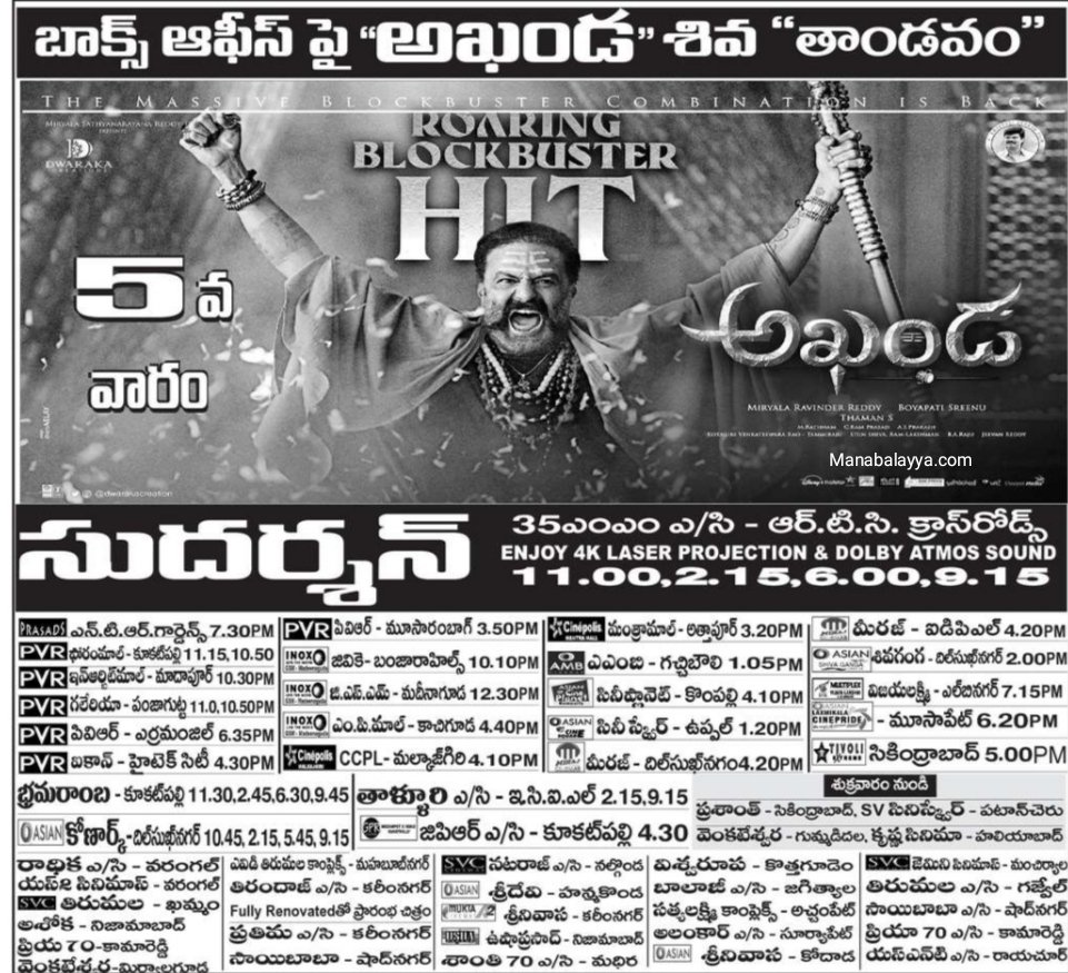 manabalayya's tweet photo. #Akhanda Grand 5th Week 💥
Day 35, 52 shows running in Hyd city as per Bookmyshow.
Solid hold in 5th week and successfully entering into 6th week with more theatre's.
భం అఖండ 💥
#NandamuriBalakrishna #Akhanda5thWeek
#AkhandaMassJathara https://t.co/LAkiOeF464