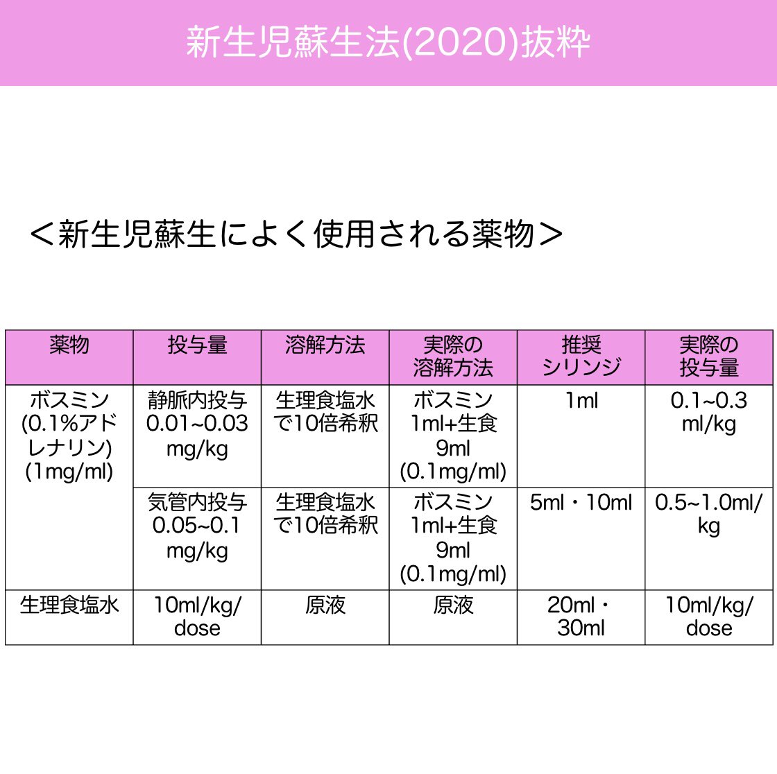 新生児科 Twitter Search Twitter 新生児科 Twitter Search Twitter