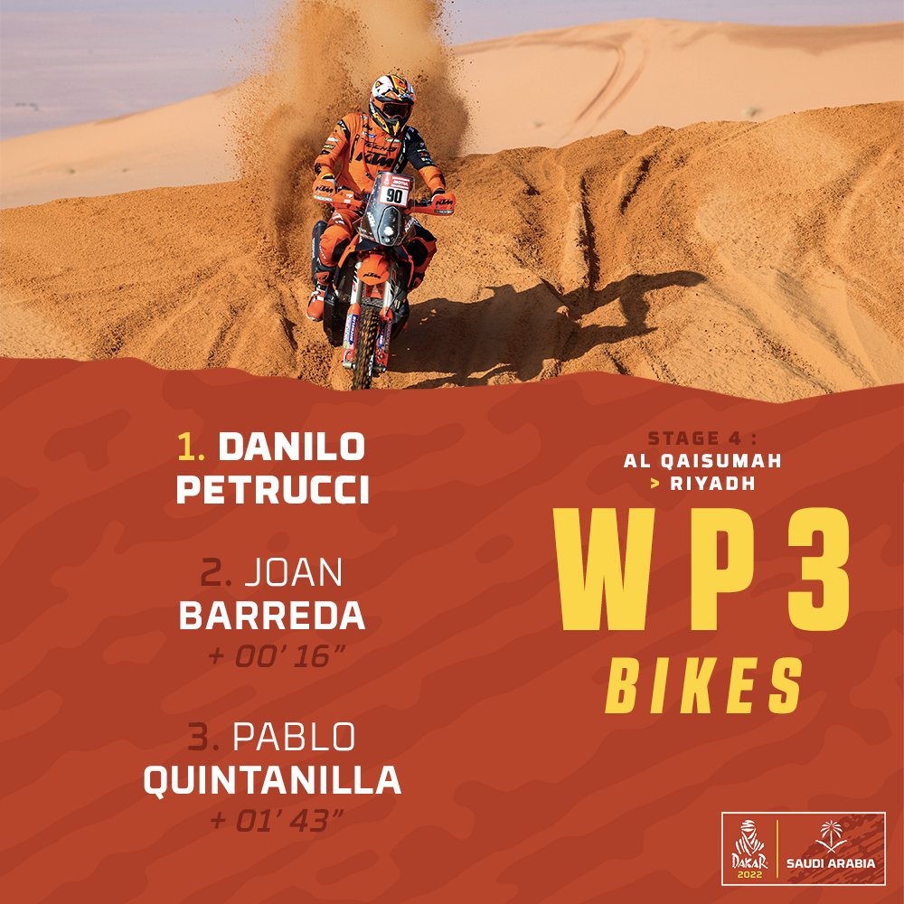 dakar's tweet photo. 🏍 After 120km, Danilo Petrucci is leading the bike race.

#Dakar2022 https://t.co/2D8Ba5TgKF