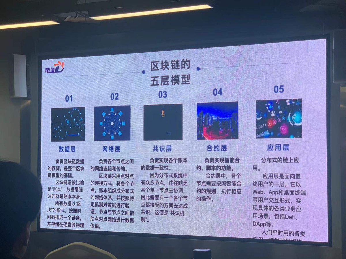 xflqm07's tweet photo. 年前最后一次的小白开营课！ https://t.co/poSvQGhCsi