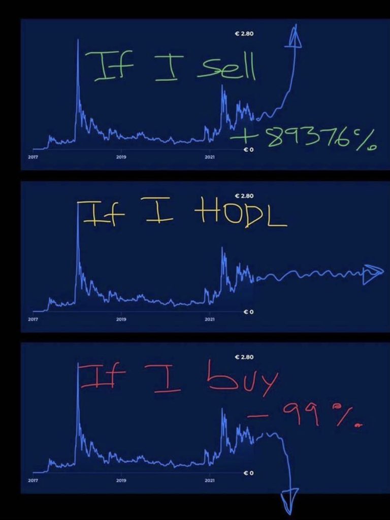 MMCrypto tweet media