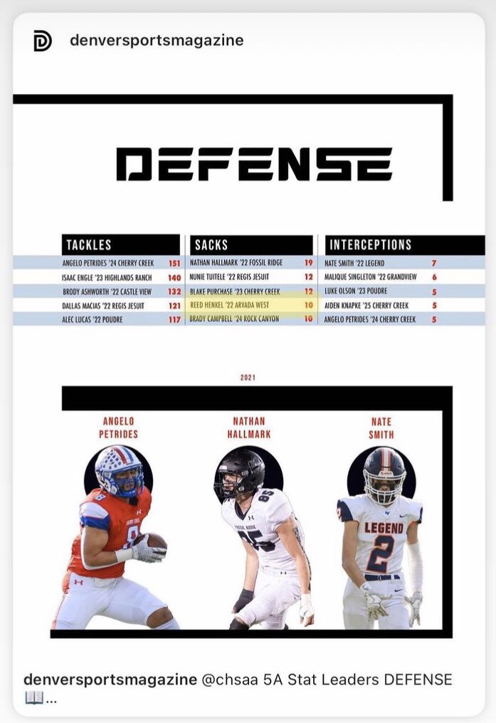 Thor Sports Performance tweet media