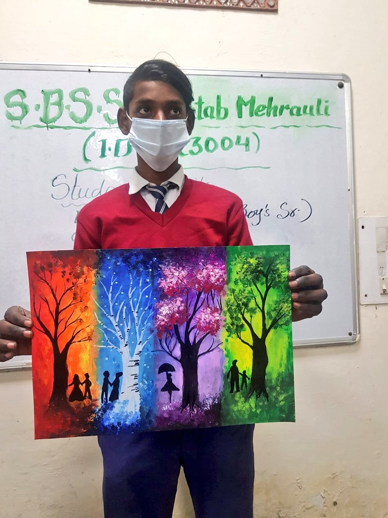 Save Girl Child Painting by Nekdip Kaur