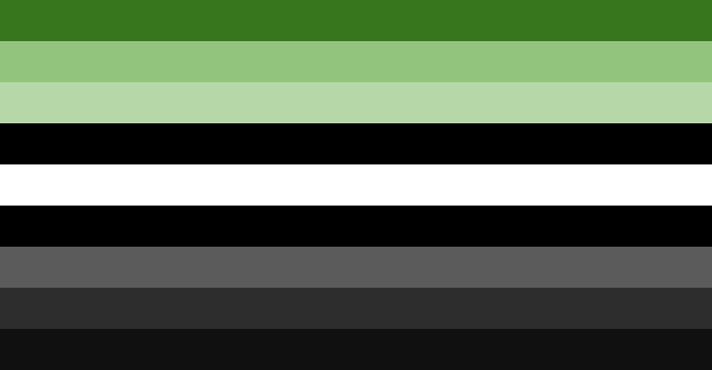 Okay! So I decided to remake the Villaingender flag to fit more! The pronouns are Villain/Villains but you can use any pronouns you want #xenogender

The flag meaning will be in the comment below