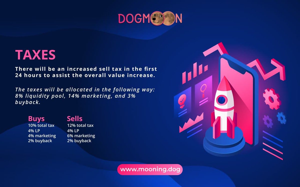 DOGMOON tweet media