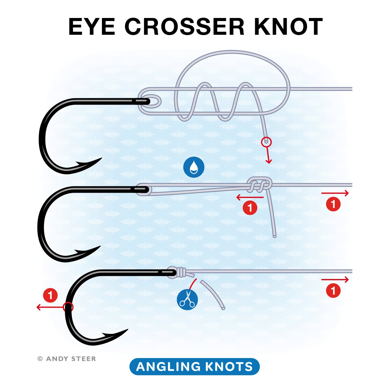 Andy Steer on X: The Eye Crosser Knot, a strong compact knot for