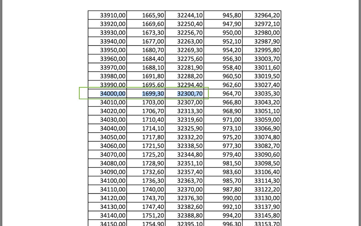 ELCS RESEARCH tweet media
