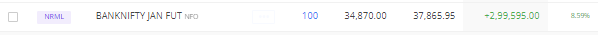 CompoundConsist's tweet photo. #TwitterTrader:
Thank you God, Thank you markets, booked biggest profit in a Single instrument
#Nseindia #banknifty #bnf https://t.co/HZu9mWHWCq