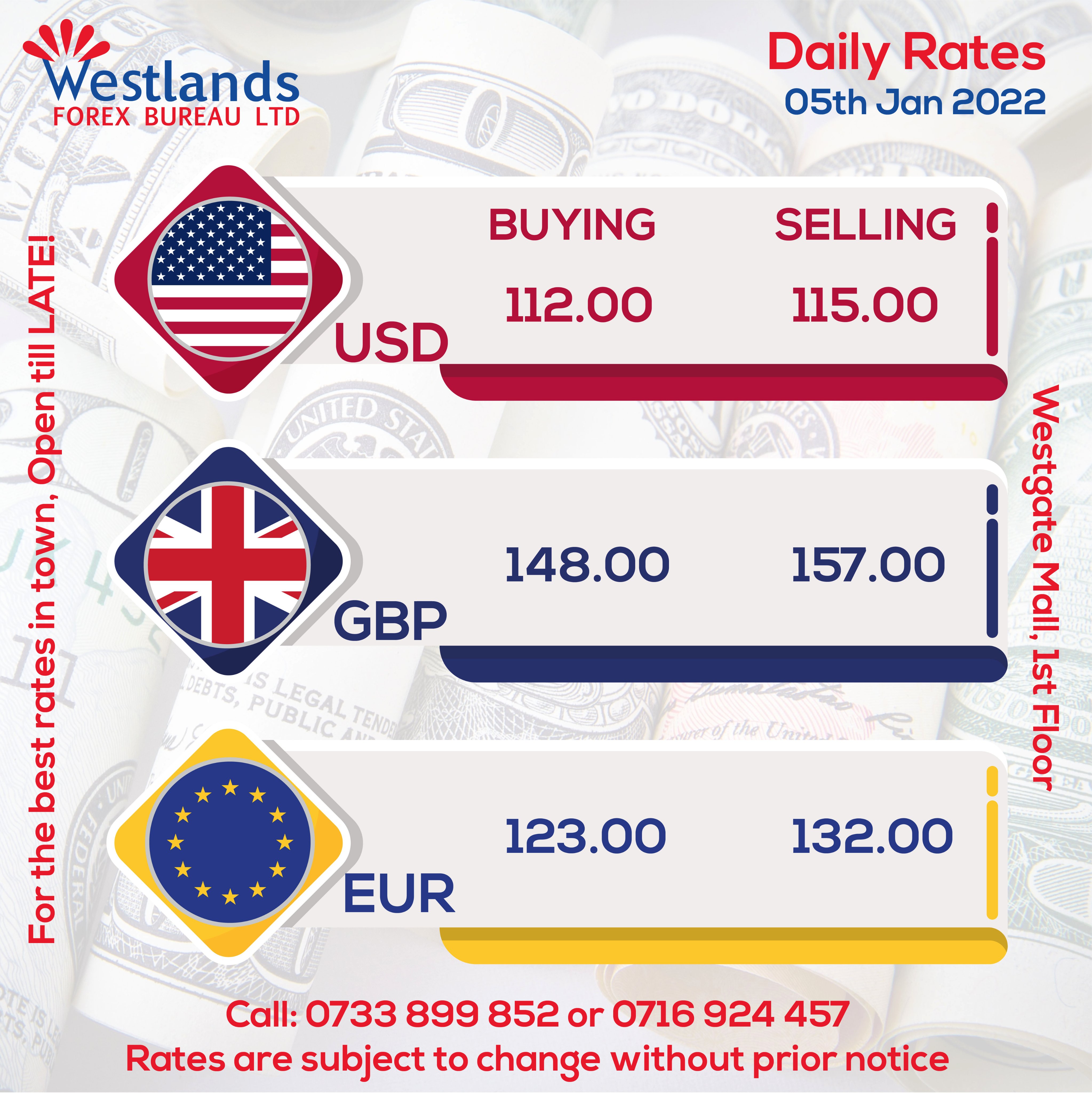 Forex bureau deals