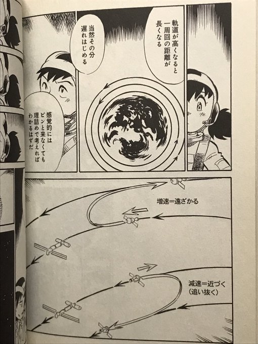 カタパルト発進して加速したはずのガンダ⚪︎が上昇してしまいホワイ⚪︎ベースの後ろに下がっちゃう現象。「アステロイドマイナーズ」にも描かれている。相手に接近しようとしてしてロケット吹かしたら逆に遠ざかる。軌道上での戦いはややこしいぞ?>RT 