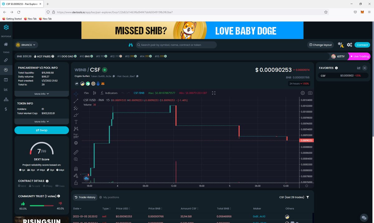 Djruben03 tweet media