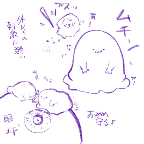 ムチンの勝手なイメージ 
