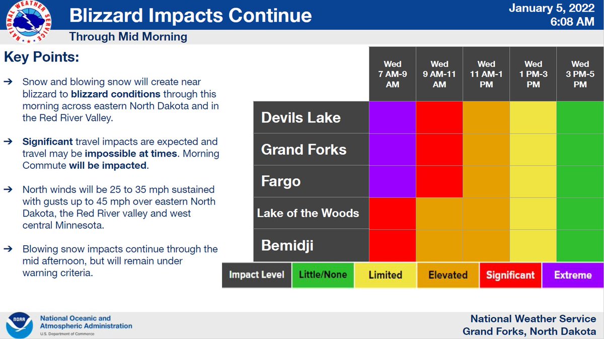 MnDOTnorthwest tweet picture