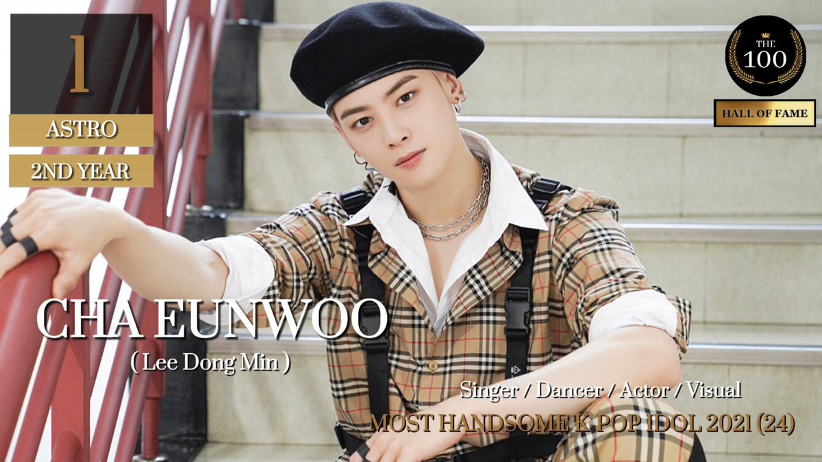 THE 100 on X: THE 100 Most Handsome Faces of K-POP Artist of 2021 WINNER.  Congratulations! 🎉 #1. Cha Eunwoo (@offclASTRO) Watch Here 🎬:    / X