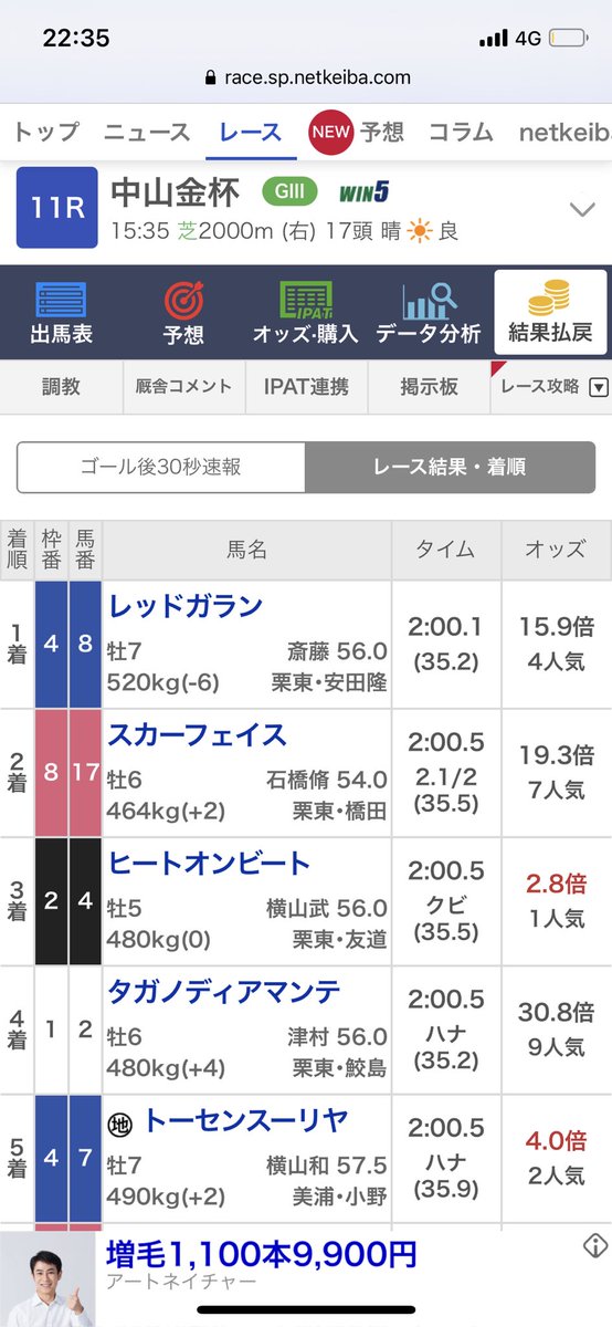 BAR_POPPO's tweet photo. 今日は中山金杯だけ買いました✨🏇
私の本命のトーセンスーリヤは5着😭
また頑張ります❣️早く今年の的中が欲しい！笑
#中山金杯　#トーセンスーリヤ https://t.co/SMWHGQbqOX