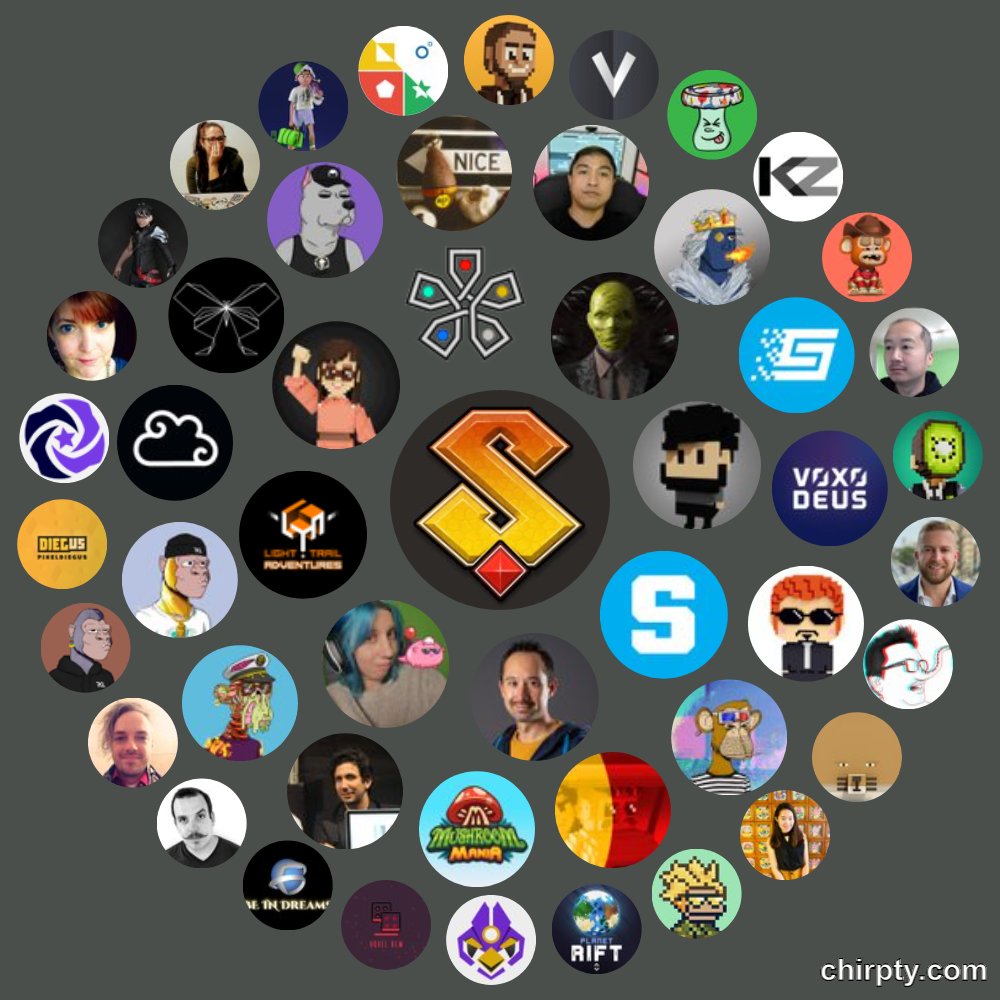 thesandrush's tweet photo. Lets take a look at who's in our Circles. 
Check out the comments for the @s of each circle https://t.co/LGip8Pjsgp
