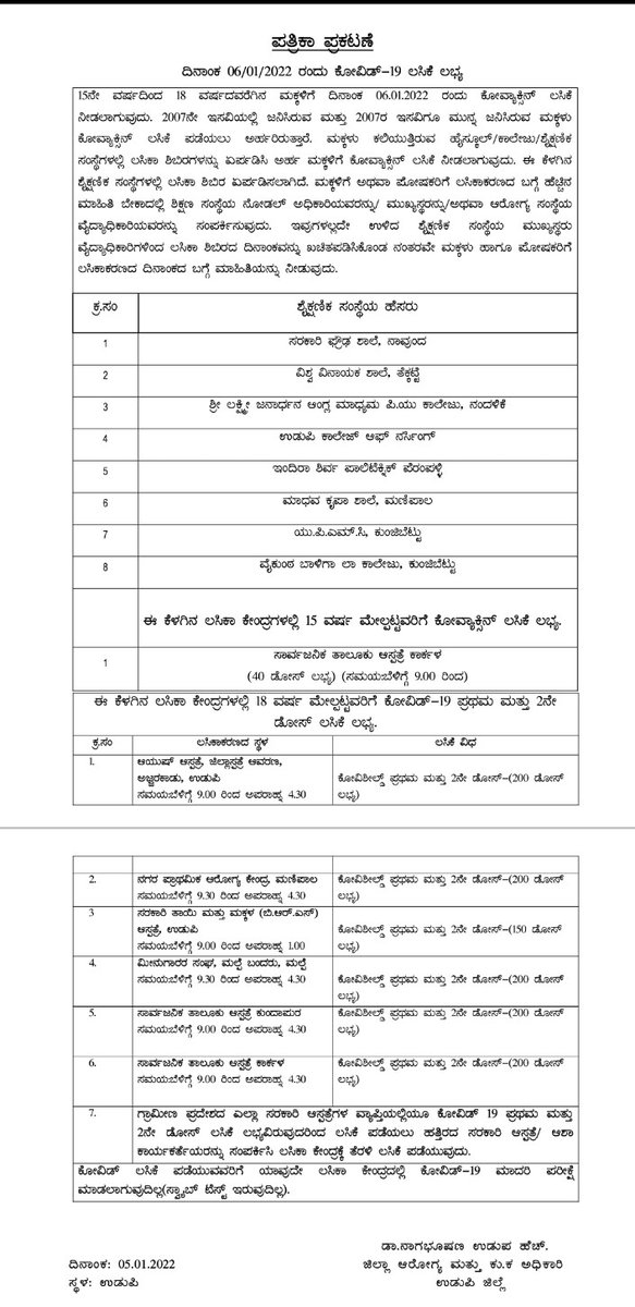 #VaccinationDrive <a href="/DHFWKA/">Karnataka Health Department</a> outlines a vaccination plan in Udupi dist on January 6. <a href="/dcudupi/">DC Udupi</a> <a href="/udupivarthe/">varthabhavan udupi</a> <a href="/KarnatakaVarthe/">DIPR Karnataka</a> <a href="/manipalblog/">ManipalBlog</a> <a href="/thisisudupi/">thisisudupi</a> <a href="/RaghupathiBhat/">K Raghupathi Bhat (Modi Ka Parivar)</a> <a href="/ShobhaBJP/">Shobha Karandlaje</a> <a href="/INCUdupiDist/">INC Udupi</a> <a href="/BJP4Udupi/">BJP Udupi District</a> <a href="/PMadhwaraj/">Pramod Madhwaraj</a> <a href="/CEOUdupi/">CEO Udupi</a> <a href="/AmrithShenoyP/">Amrith Shenoy ಅಮೃತ್ ಶೆಣೈ</a> <a href="/weareudupi/">We Are Udupi</a> <a href="/TMAPai_Udupi/">Dr TMA Pai Hospital, Udupi</a> <a href="/karkalasunil/">Sunil Kumar Karkala</a>