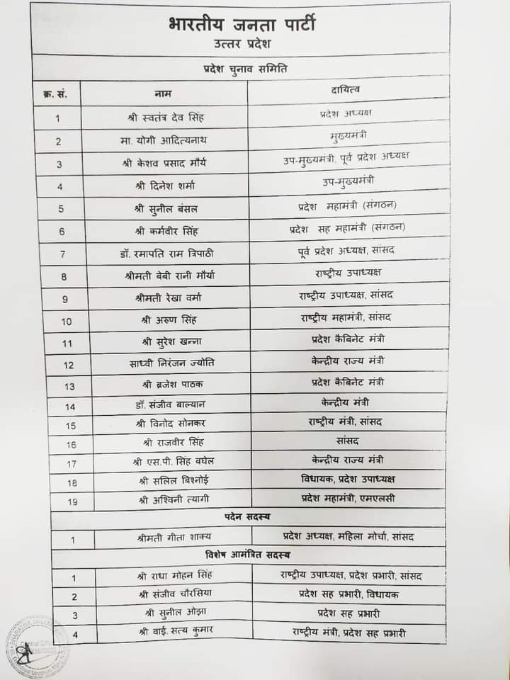 शीर्ष नेतृत्व एवं यशस्वी राष्ट्रीय अध्यक्ष श्री <a href="/JPNadda/">Jagat Prakash Nadda</a> जी द्वारा मुझे प्रदेश चुनाव समिति का पदेन सदस्य बनाये जाने पर शीर्ष नेतृत्व का हार्दिक आभार एवं धन्यवाद। मैं अपनी पूरी निष्ठा, कर्मठता एवं ऊर्जा के साथ इस दायित्व का निर्वहन करूंगी।