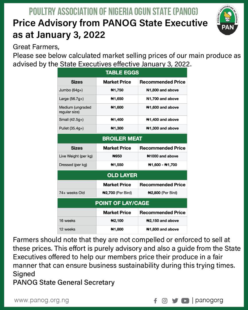 panogorg's tweet photo. Important information ‼️
#PANOG #poultryfarming https://t.co/87WIvZflL7
