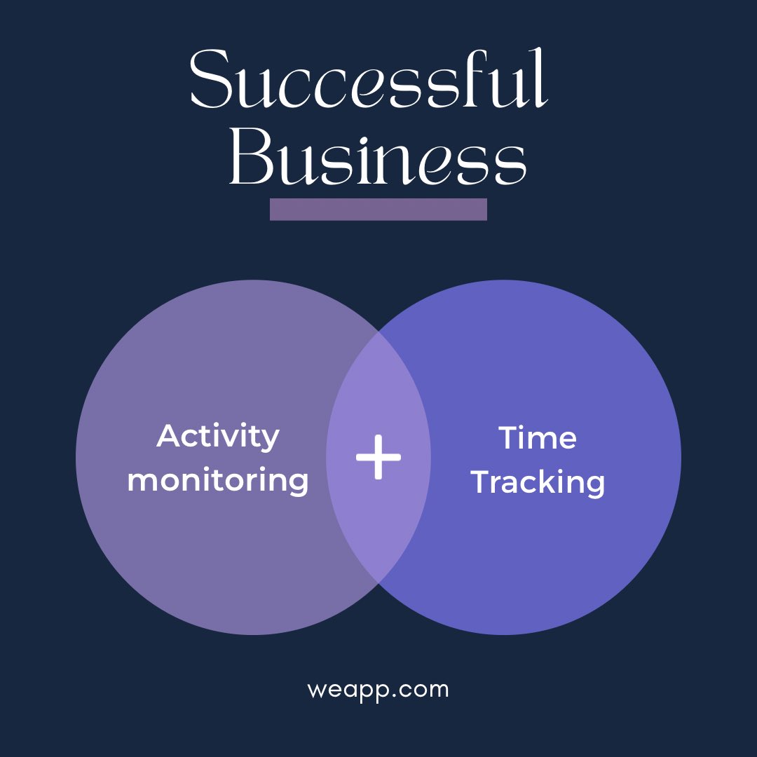 weapp_io's tweet photo. What makes your business more powerful?😉 

Next Generation Time Tracking is the perfect choice for your business! Why?
▪️Weapp provides advanced monitoring system to keep track of employees productivity and helps them to stay motivated📈

#timetracking #software #payroll https://t.co/GCJQPflh6j