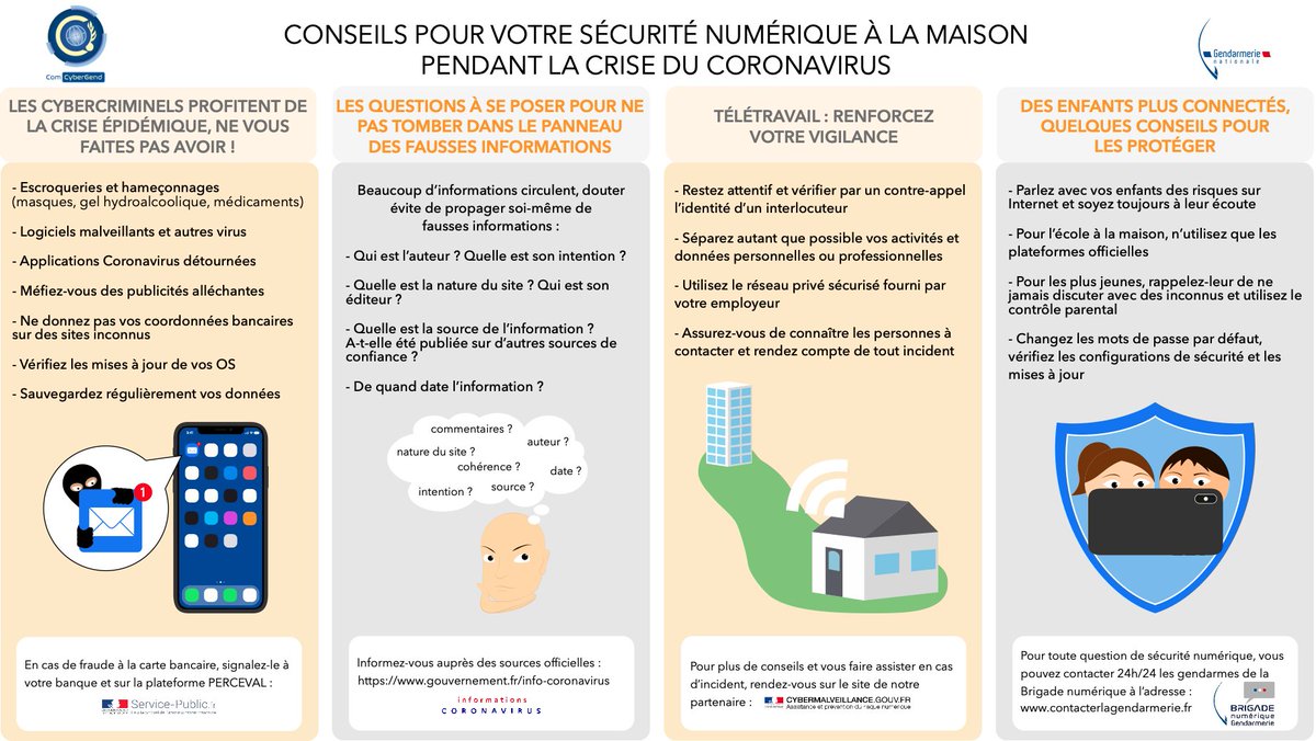 CyberGEND's tweet photo. #Prévention 

Quelques conseils pour votre sécurité numérique numérique à la maison pendant la crise #Covid_19 👍

#NotreEngagementVotreCyberSécurité
#CyberSécurité #CyberSecurity https://t.co/AoUU4xj2QB