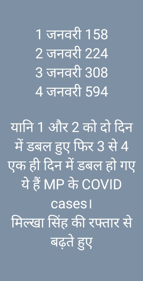 RohitKhanSharma's tweet photo. @ChouhanShivraj @DrMohanYadav51 आप लोगों की नहीं दिखा हो तो इधर देख लीजिए। कॉलेज में आप दूरी रखवा लोगे लेकिन उसके बाहर तक का कौन जिम्मेदार है ?? @DainikBhaskar आपको हमारी समस्या मजाक लगा रहे है? ऐसे गैर जिम्मेदार मीडिया? @GopilKotwal #mpstudentswantonlineexam #davvonlineexam https://t.co/rhTpGo4scn