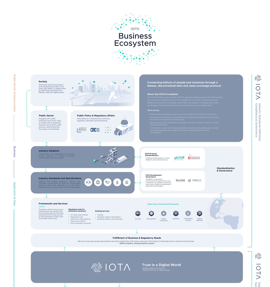 sevane.tangleswap tweet media