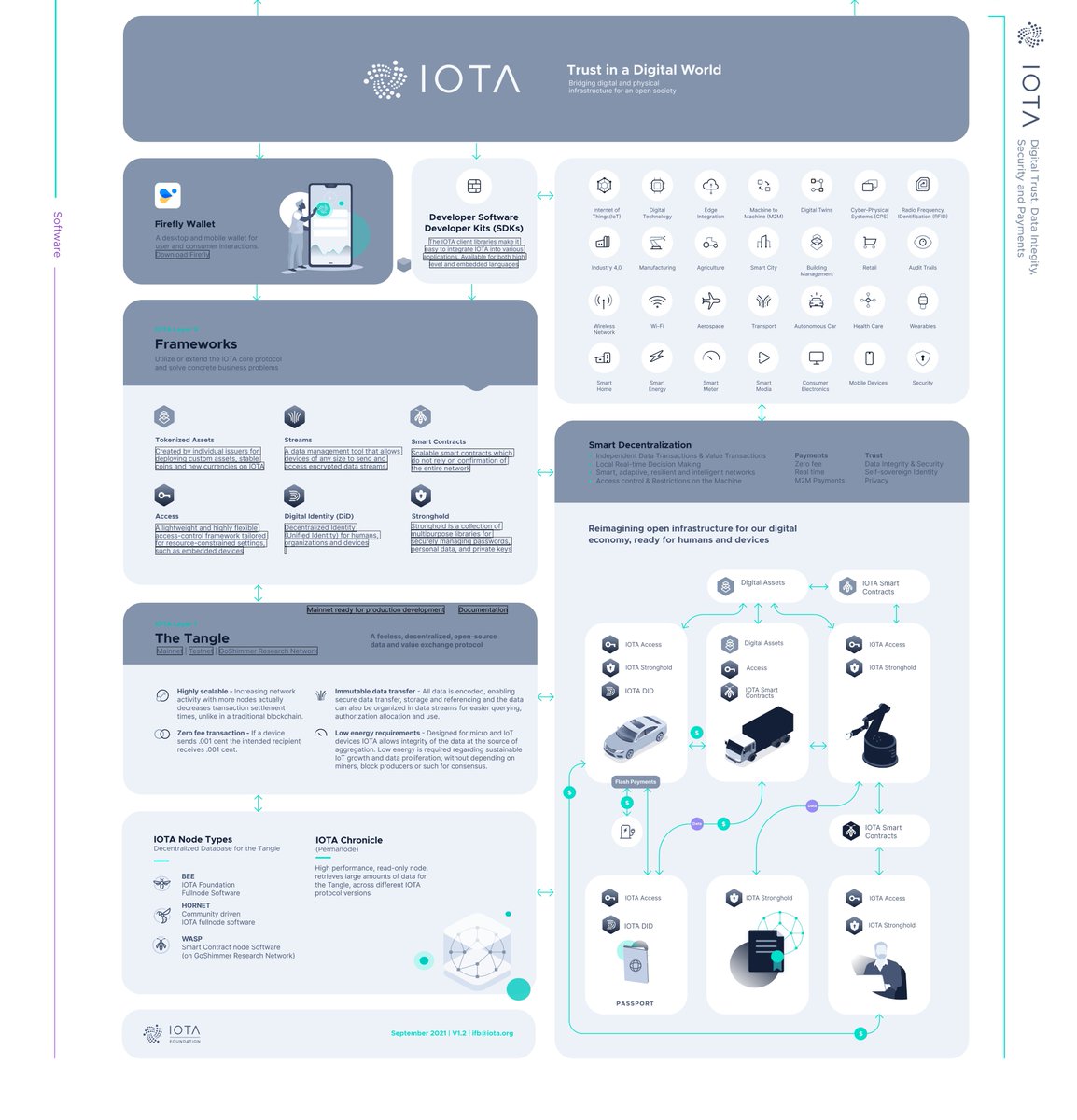 sevane.tangleswap tweet media