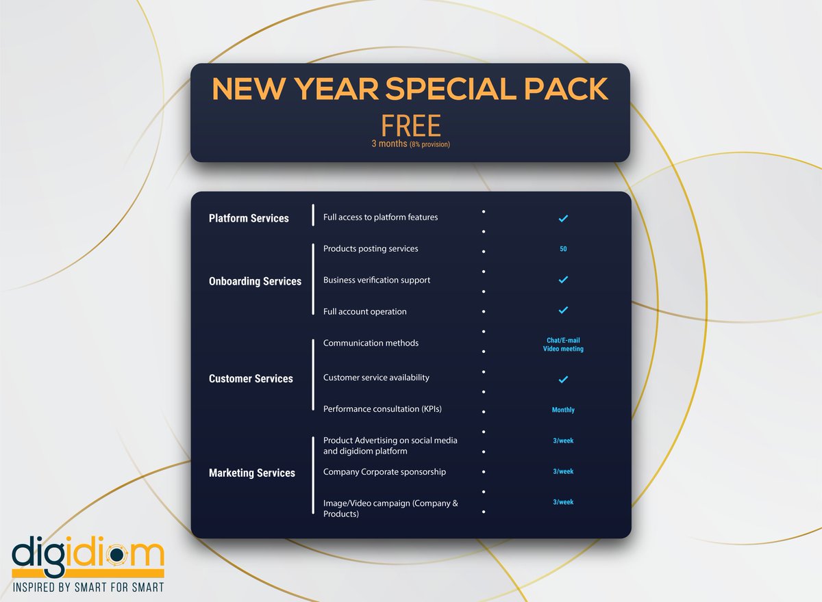 digidiom's tweet image. New year new #YOU! Just because the holidays are officially over doesn&apos;t mean you&apos;re out of reasons to celebrate. 🎉
Get your 3 months FREE #gift from #Digidiom and celebrate more! 🎁

#iotsolutions #DIGIDIOM #DigitalTransformation #challenge #Business #marketplace #welcome2022