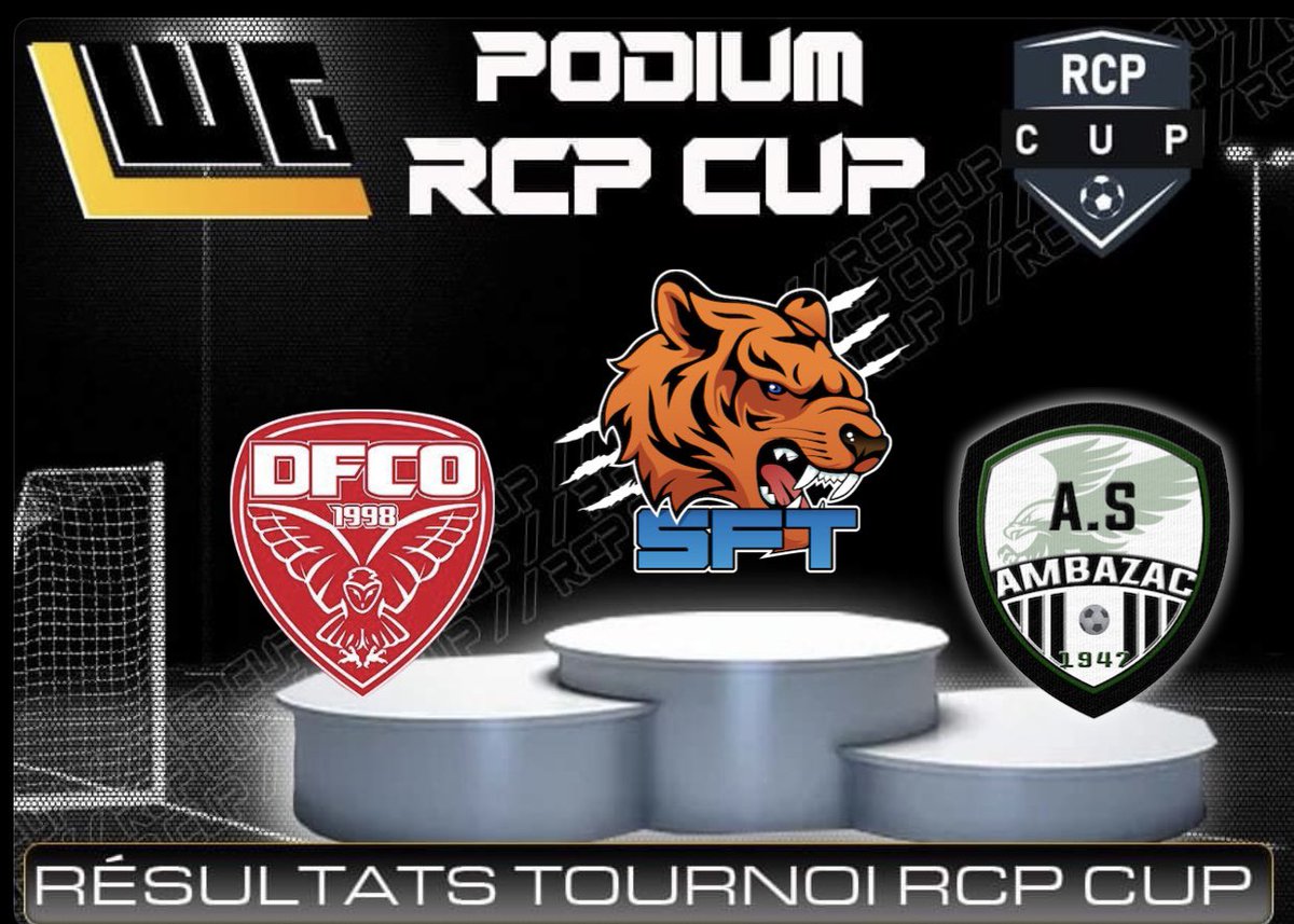 Félicitation à nos joueurs pour leur victoire hier en @RCP_CUP la deuxième de la semaine 💪