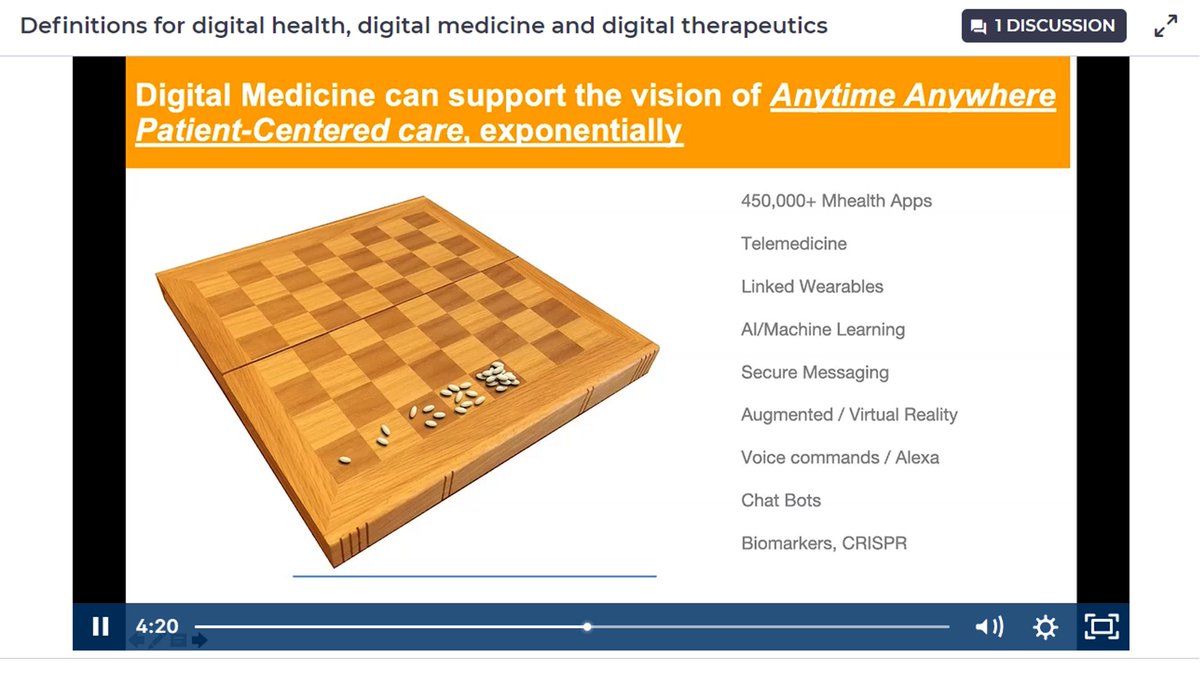 Mansa Shroff (@mansa_shroff) on Twitter photo "#digitalmedicine can support the vision of anytime, anywhere, #patientcentered care, exponentially" <a href="/atreja/">Ashish Atreja</a> in <a href="/nodehealthorg/">NODE.Health</a>
Exponentially - is the key word.
The “rice & chessboard” story is a great example on how our linear brains are caught off-guard by exponential growth. "#digitalmedicine can support the vision of anytime, anywhere, #patientcentered care, exponentially" <a href="/atreja/">Ashish Atreja</a> in <a href="/nodehealthorg/">NODE.Health</a>
Exponentially - is the key word.
The “rice & chessboard” story is a great example on how our linear brains are caught off-guard by exponential growth.