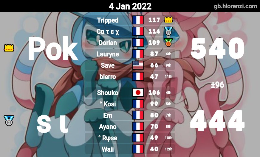 Poketchu tweet media