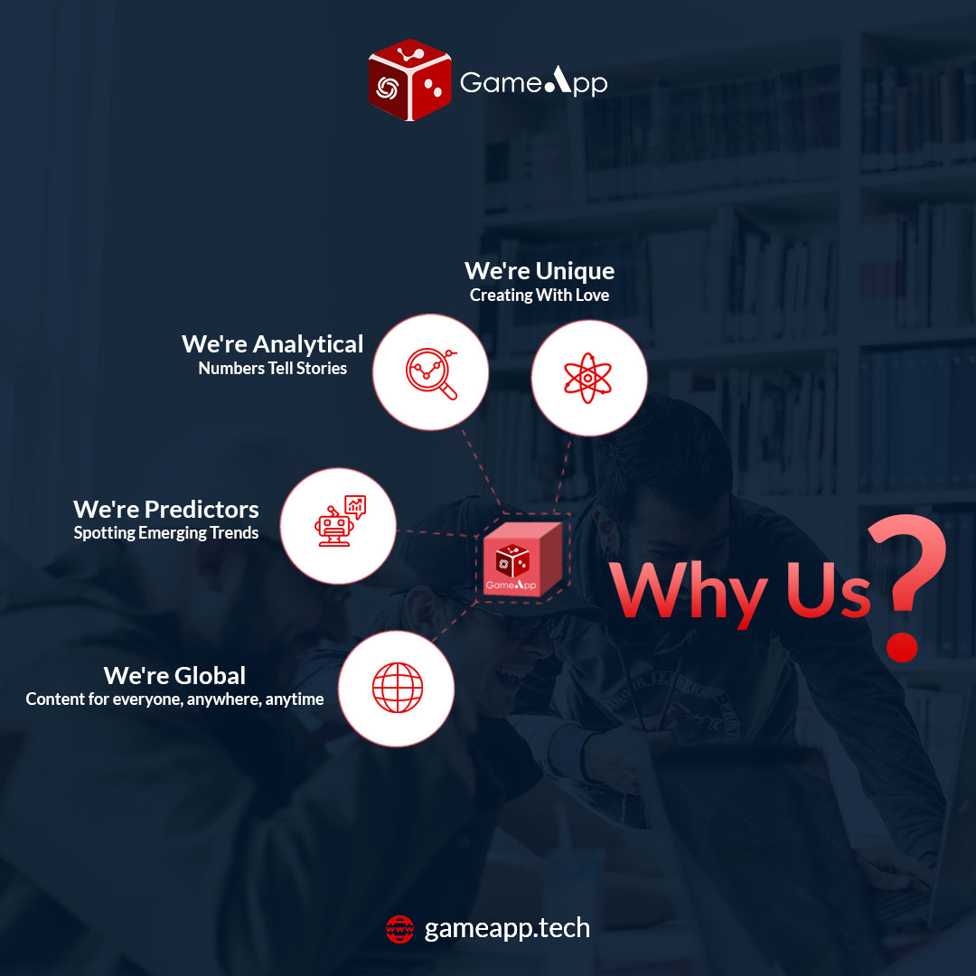 GameApp_Tech's tweet photo. We employ the latest technologies and produce engaging gamified content across a number of digital platforms to engage with consumers around the world. Get in touch today!
#gamification #gamifiedlearning https://t.co/R17YR3BI65