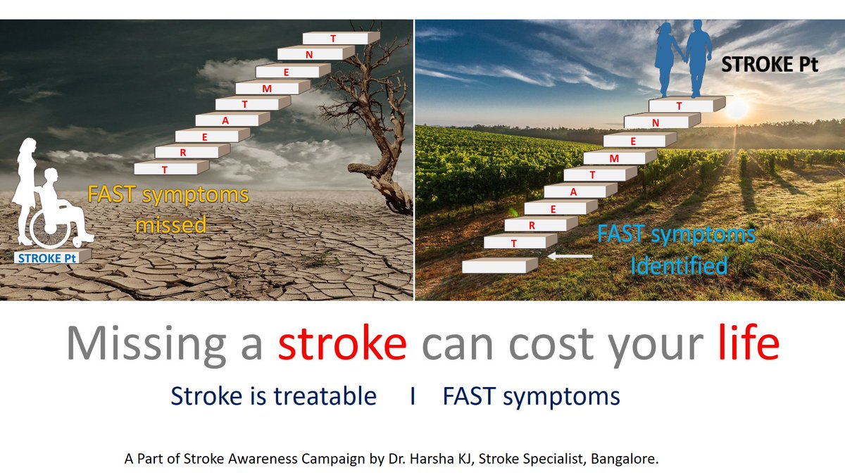 harsha_kj's tweet photo. The cost of missing FAST symptoms - LIFE.
#strokespecialist #strokecare #stroketreatment #strokeprevention #strokeawareness #strokeinyoung #strokerehabilitation https://t.co/atdfCTcW7Q