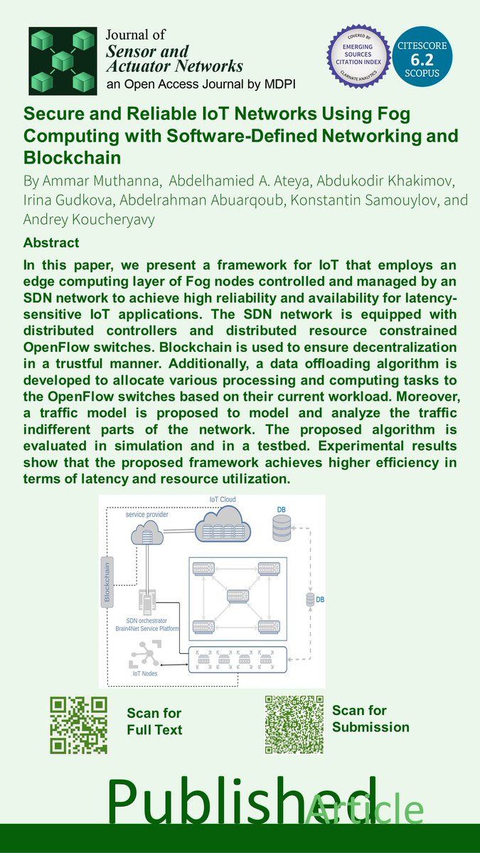 JSAN_MDPI's tweet photo. Hot Paper Recommendation about IoT Networks Using Fog Computing!
Please read it via https://t.co/t0fWmrx4AZ
#FogComput #IOTnetwork #Blockchain #SoftwareNetwork https://t.co/k1mGG5ZDZ5