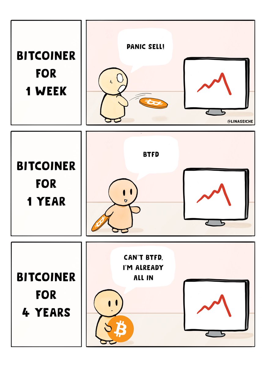 DCryptenstein's tweet image. Always ALL IN #bitcoin