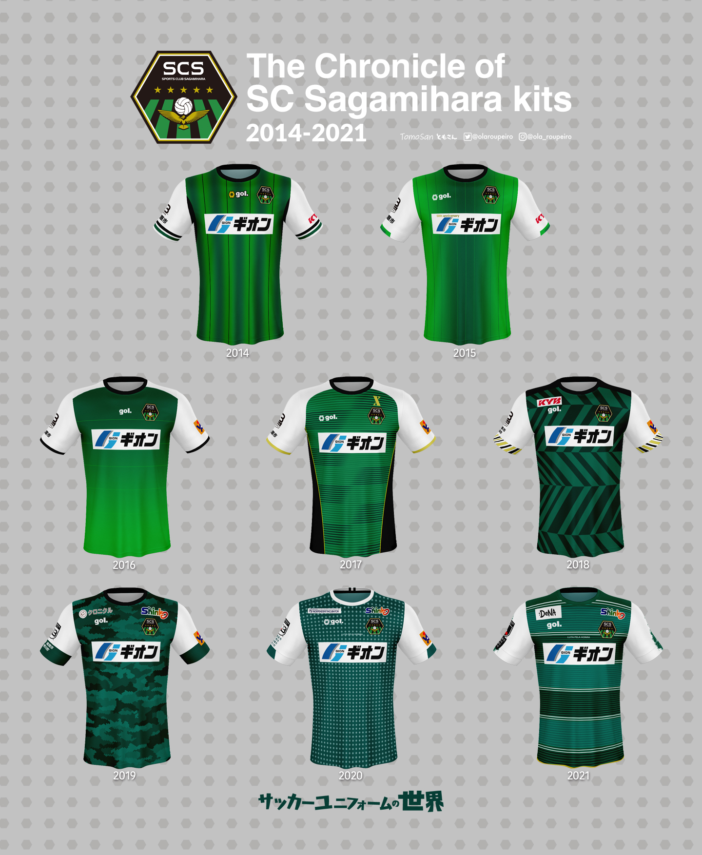ともさん TomoSan（サッカーユニフォームの世界） on X: 