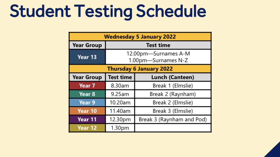 George Abbot School tweet media