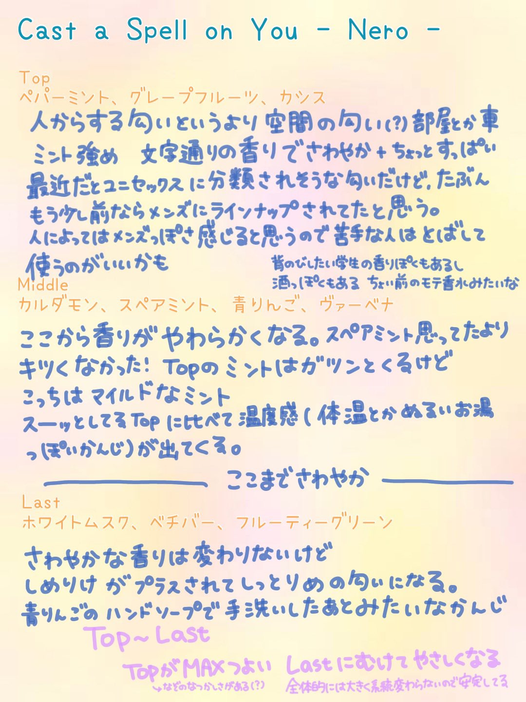 まほやく　香水　ヒースクリフ　ネロ ネロ】Cast a Spell on You -Nero- | すべての商品 | coly store
