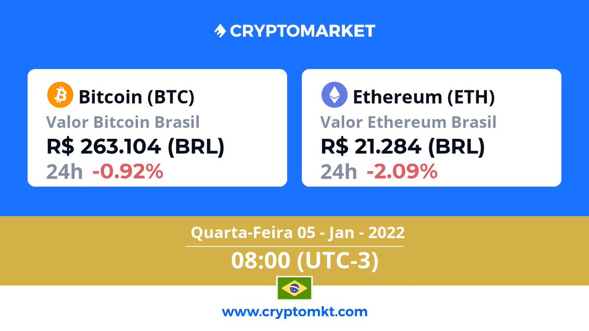 CryptoMarket Brasil tweet media