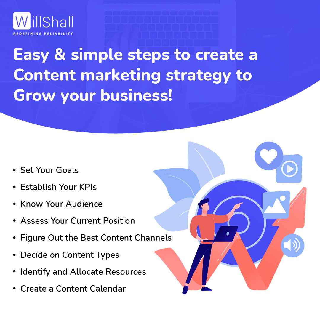 WillShall tweet media