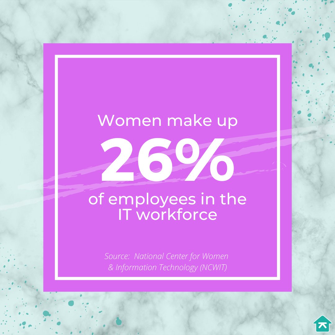 KitchinTable's tweet photo. According to the NCWIT, women often have executive roles rather than critical technical roles in computing.

The high percentage of women in the workplace among the operations research analysts is at 43%. Download the KitchinTable App to share opinions with other inspiring women. https://t.co/XLY0OxhgHk