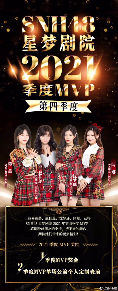 O17WODE's tweet photo. 220105 #SNH48 공식 웨이보 업데이트

2021년 4분기 MVP 
Team NII #赵佳蕊(#쟈오지아루이)

룽메 축하해💜 恭喜恭喜！！ https://t.co/fJFDwf3jbp