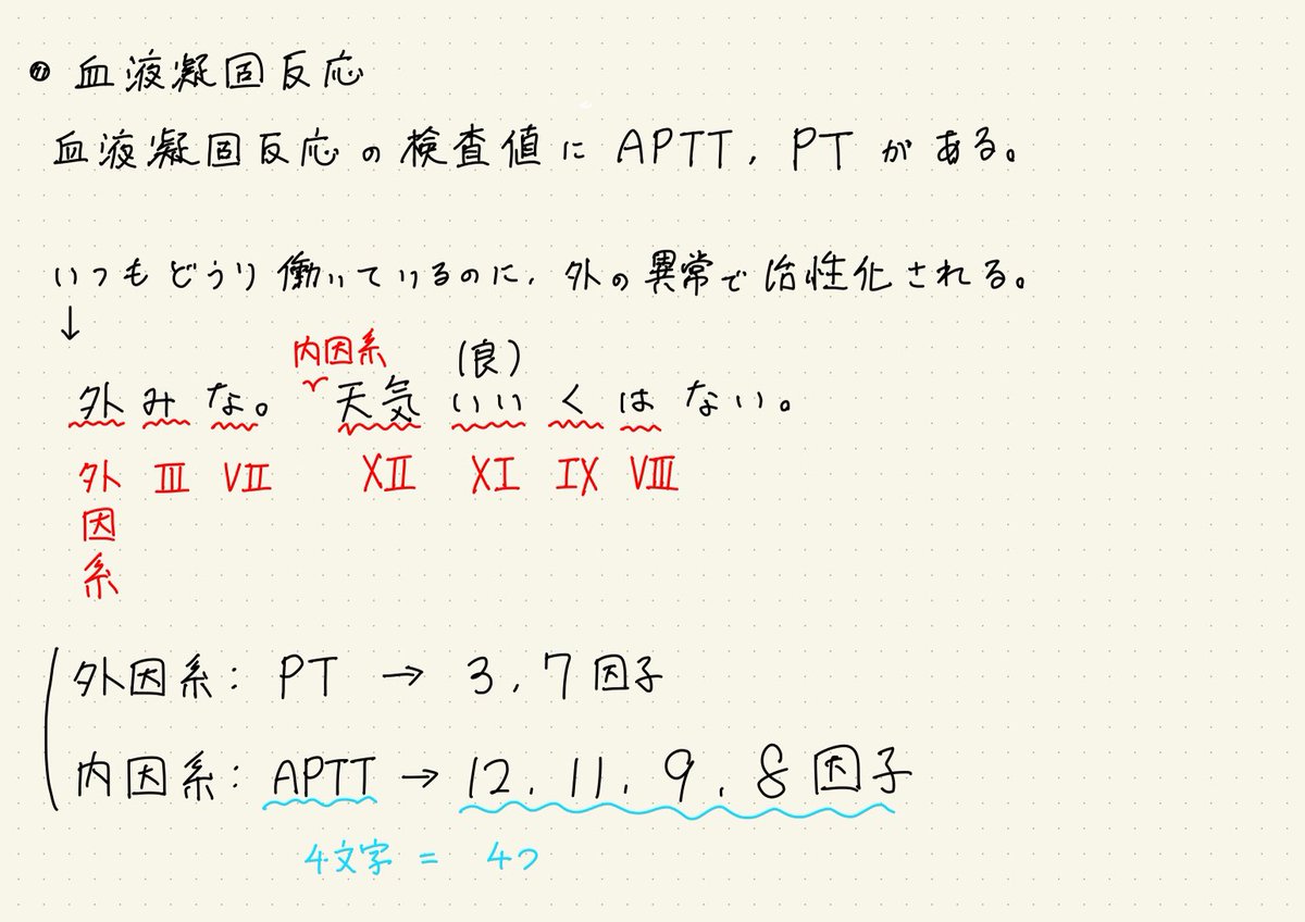 薬学生の神まとめ 検査値にaptt Ptってありますよね それぞれの凝固因子を覚えてますか 試験では 疾患に対してどの検査値が増減するか問われる事が多いです 疾患は暗記が必要ですが 凝固因子の対応さえ理解していれば 検査値の増減を考えるのなんて