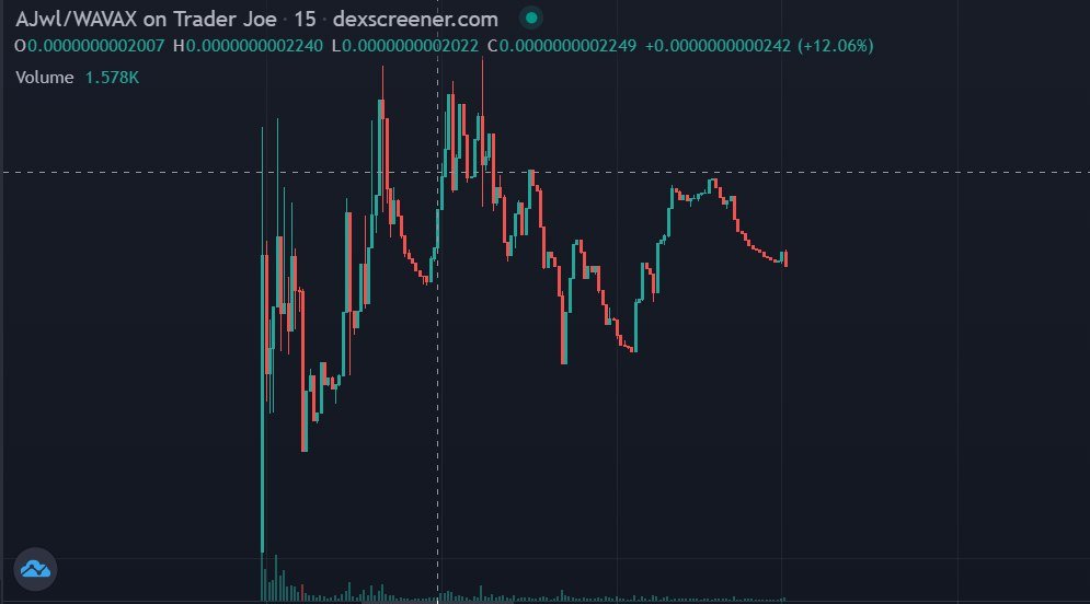 BitradeKeys tweet media