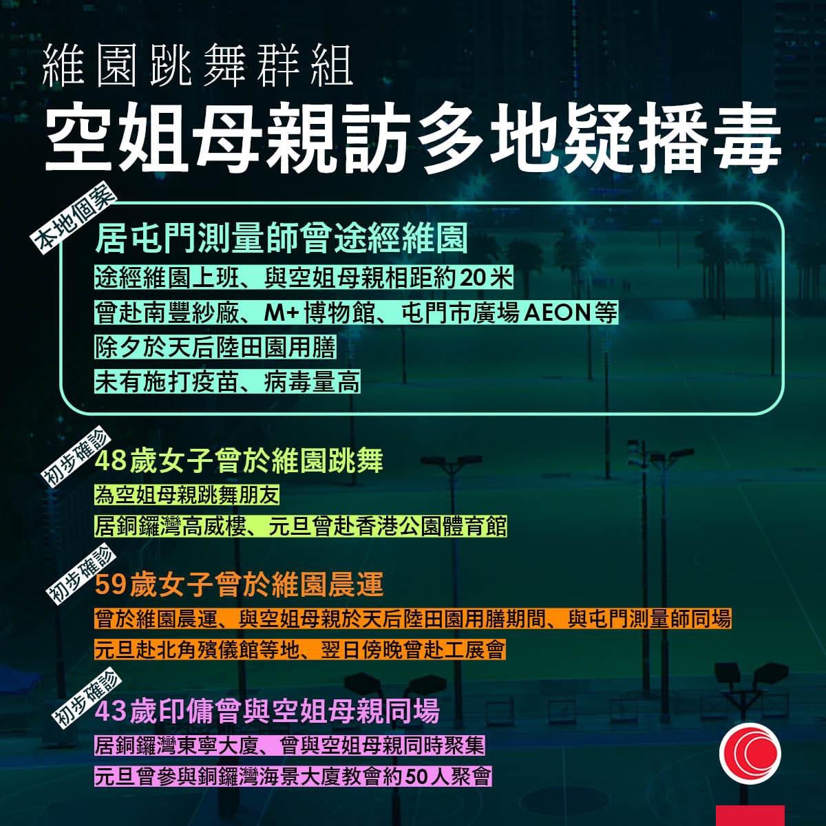 Frankie Wong Frankie00 Twitter